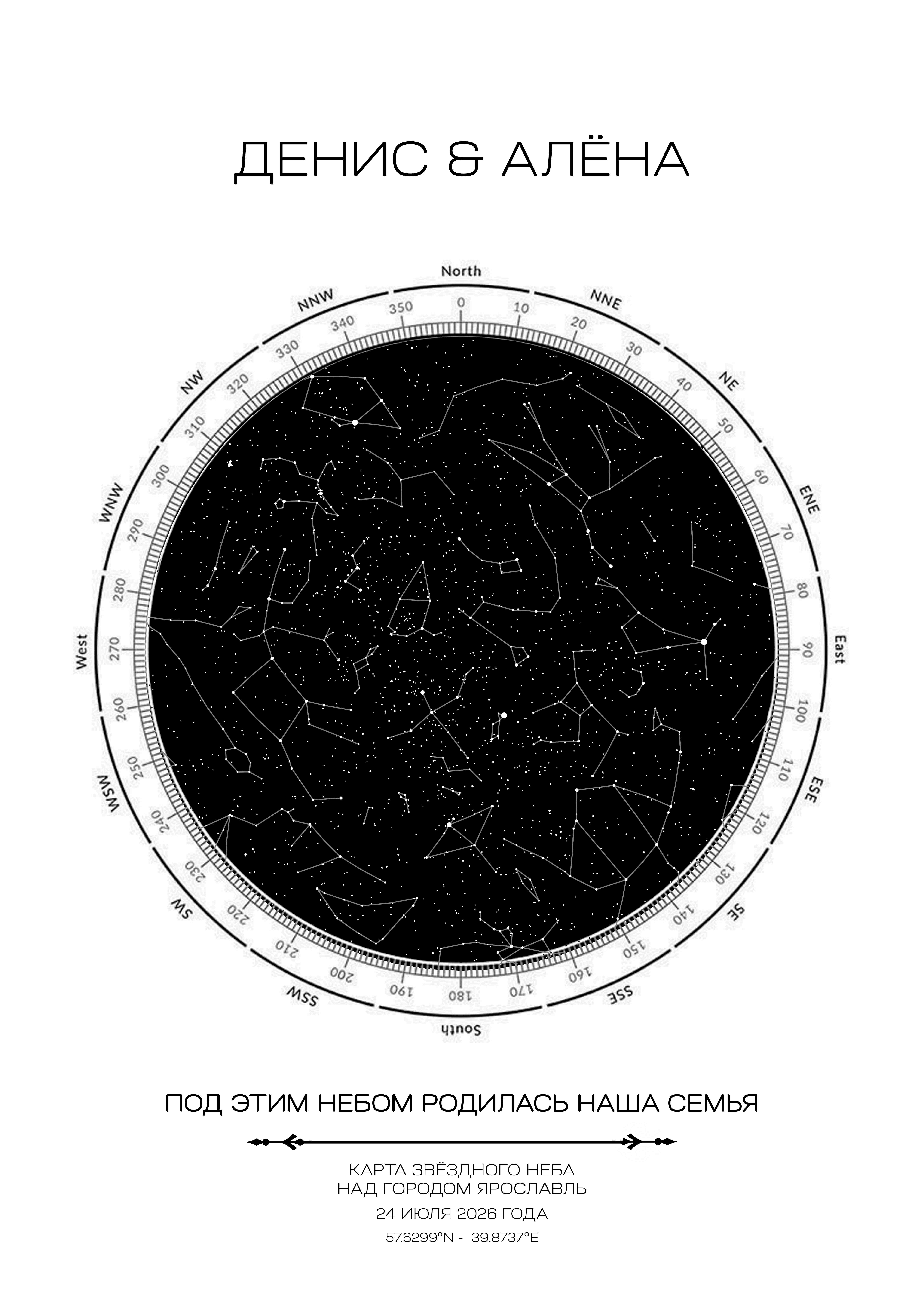 Электронная карта звёздного неба — PDF